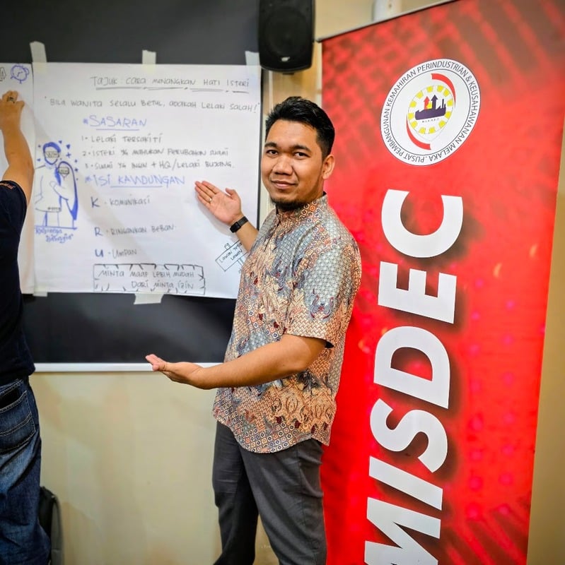Train The Trainer session facilitated at MISDEC Melaka